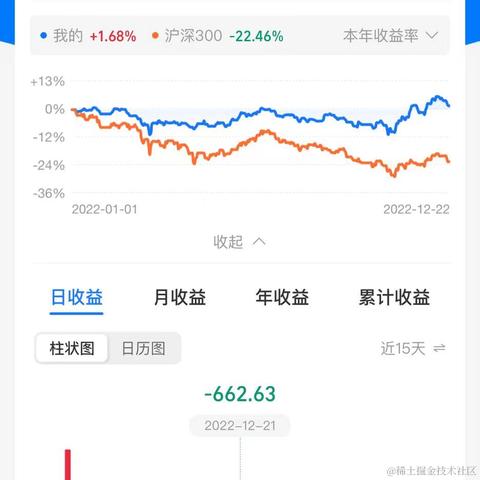 不要秃头啊于2022-12-22 01:37发布的图片