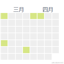 bkhacker于2021-04-27 15:55发布的图片
