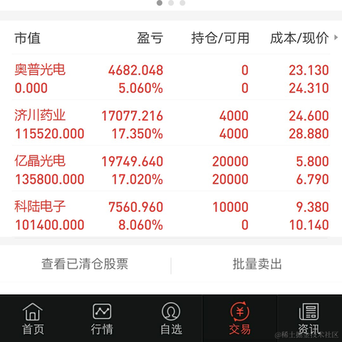 HHAZJNLJQ于2022-10-18 13:47发布的图片