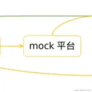 Running_Noob于2023-04-18 12:13发布的图片