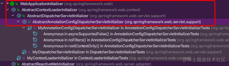 从Servlet和SpringBoot整合理解父子容器Sp