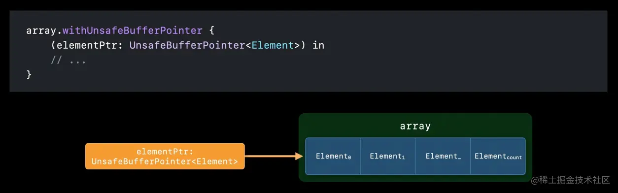 截屏2022-02-05 上午11.45.14.png