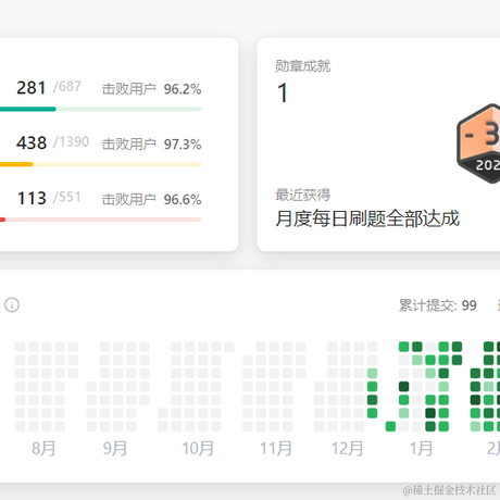 Gopher于2022-05-04 12:36发布的图片