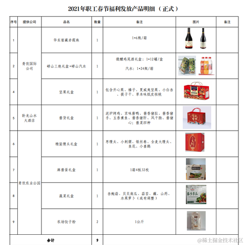 你好我就要起飞了于2021-01-29 09:21发布的图片