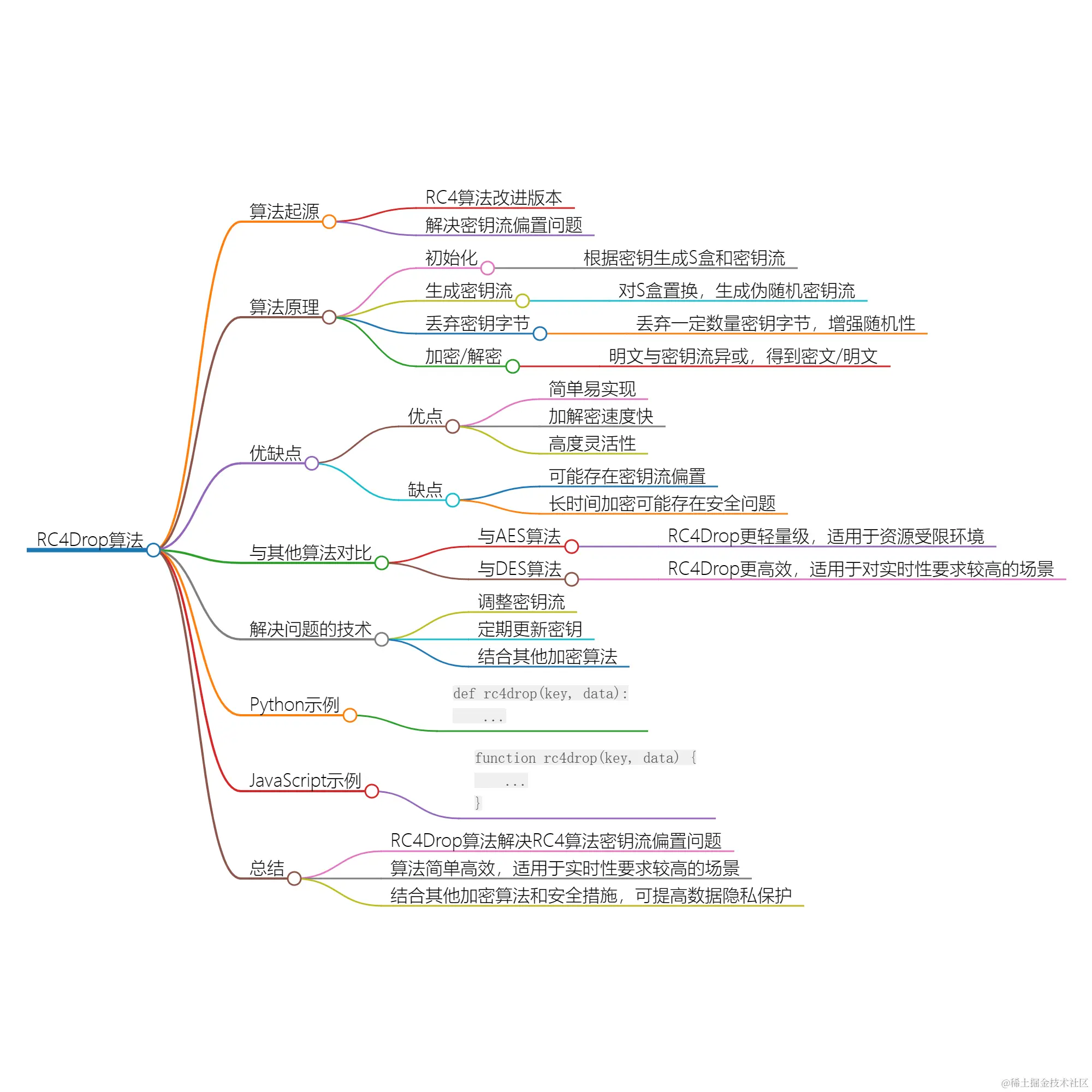 2024_03_12 16_04_09.png