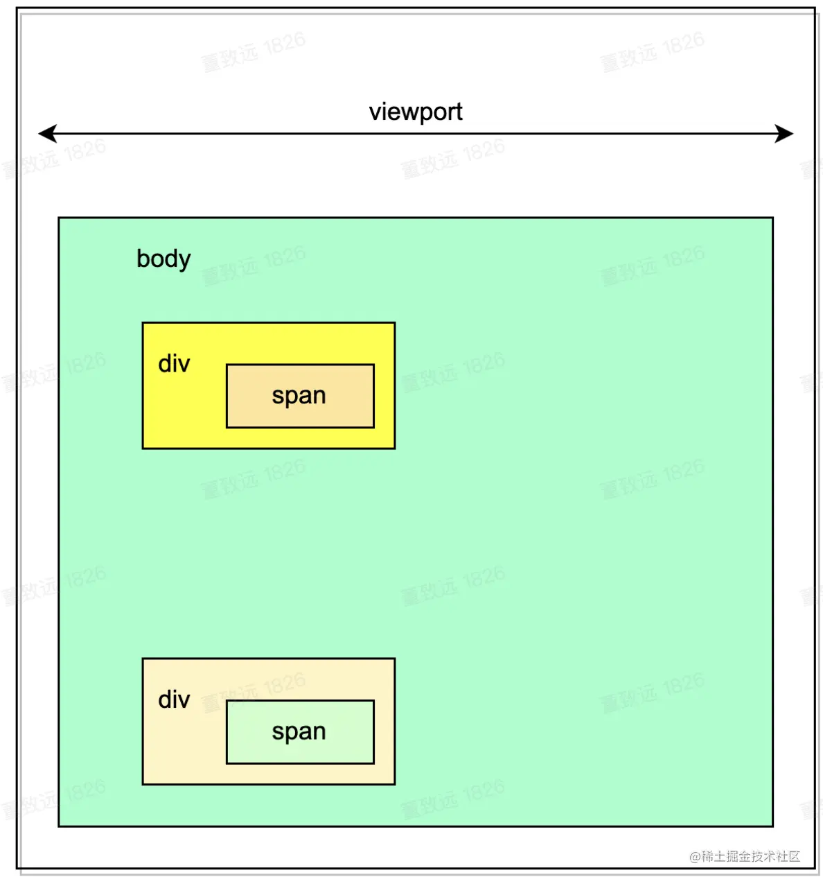 截屏2023-05-14 下午5.00.30.png