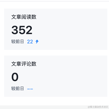 TYF于2021-05-18 17:12发布的图片