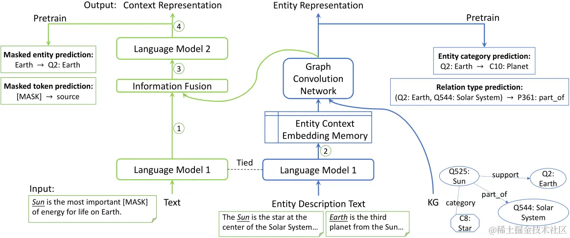 转存失败，建议直接上传图片文件