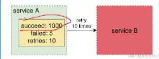 image-20230209141005019.png