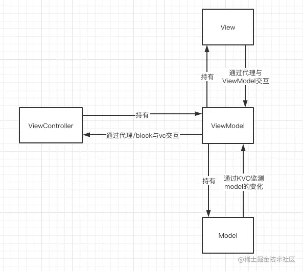 截屏2022-01-11 下午9.45.54.png