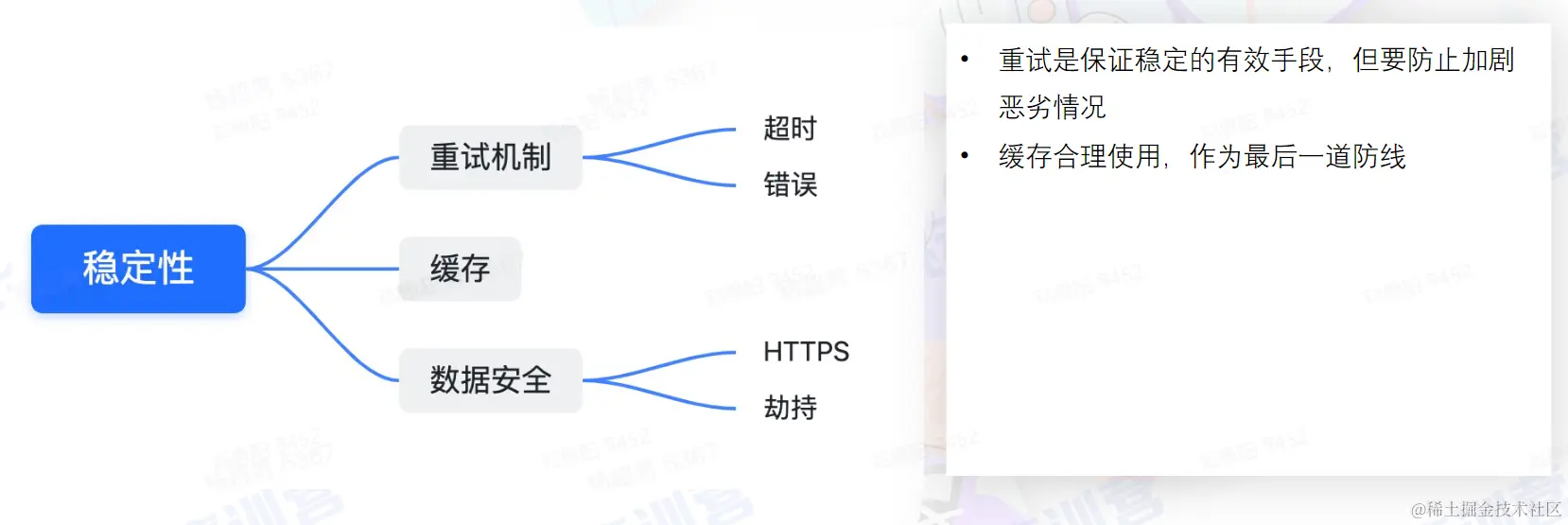 Pasted image 20220803161709.png