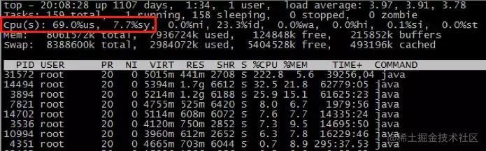 What is driving the skyrocketing CPU usage of Java applications ...