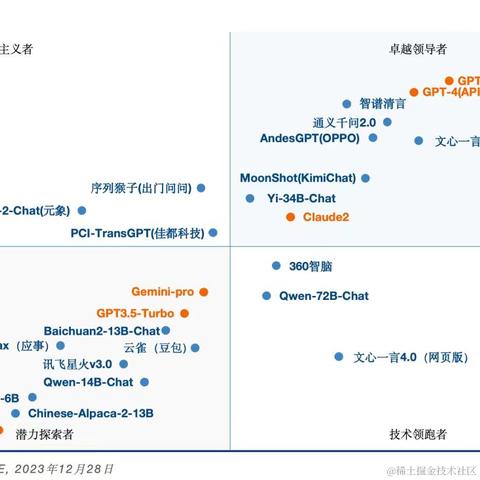 一键开心网于2024-01-17 11:36发布的图片