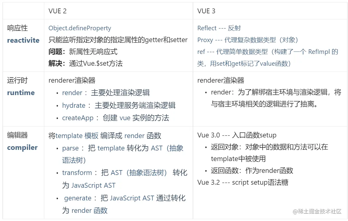 屏幕截图 2023-04-10 230749.png