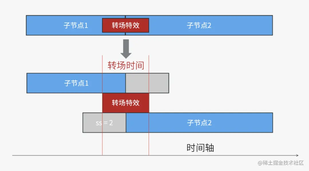 WX20220824-154205@2x.png