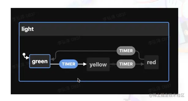 截屏2023-01-30 22.47.28.png