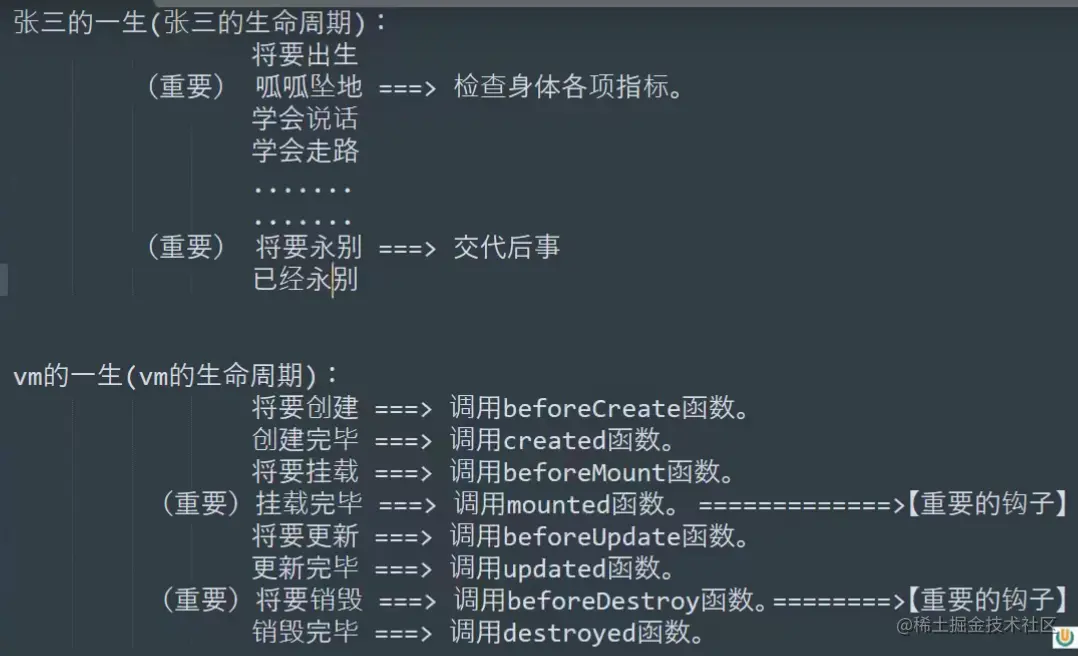 人的一生类比Vue生命周期.png