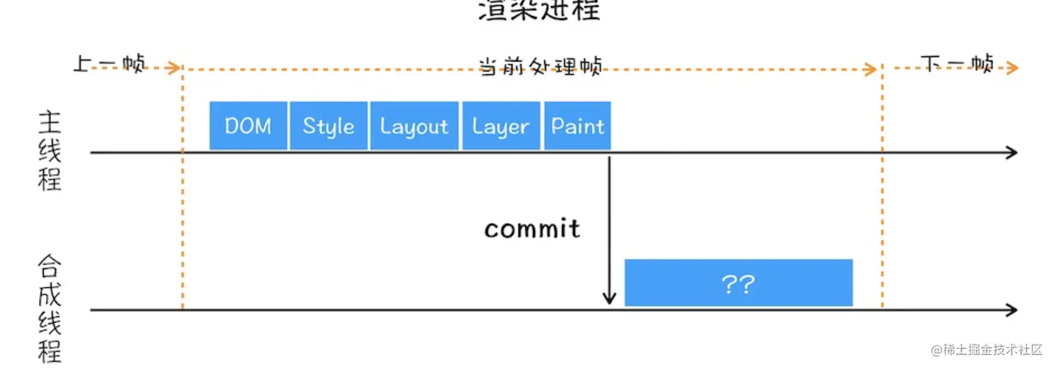 截屏2023-05-09 下午12.41.56.png