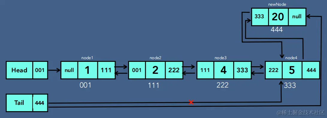 Pasted image 20240420120020.png