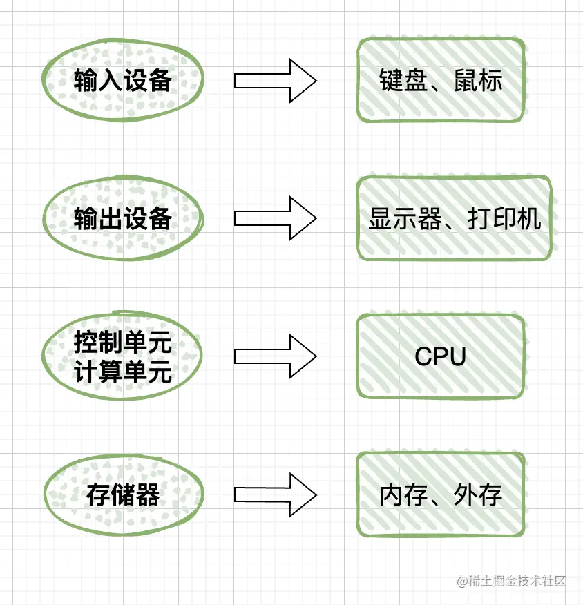 截屏2023-01-02 下午3.17.19.png