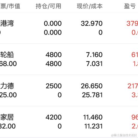 树洞robot于2023-04-17 10:54发布的图片