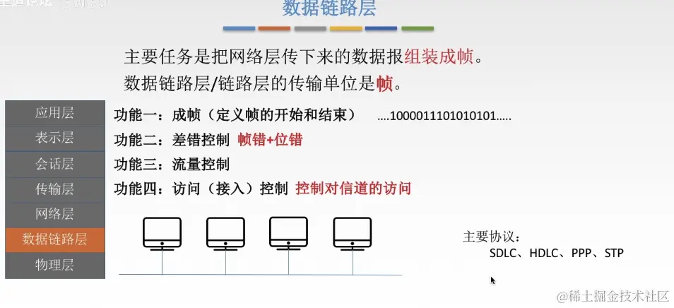 截屏2024-06-15 16.25.54.png
