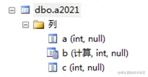 SQLSever用户表数据的增、删、改、查增：INSER