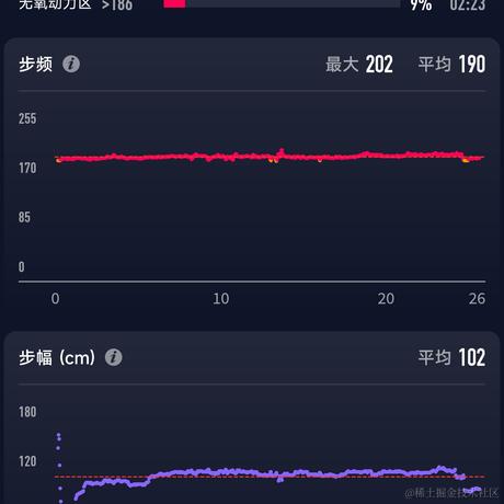 jlhrzzz于2022-12-02 11:49发布的图片