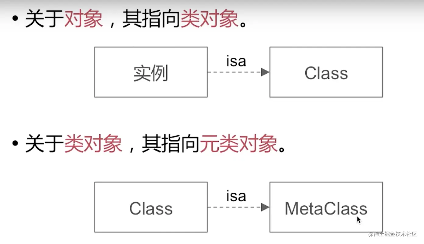 截屏2022-08-10 13.56.29.png