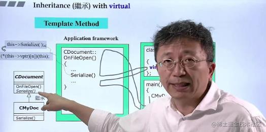 侯捷 面向对象高级编程