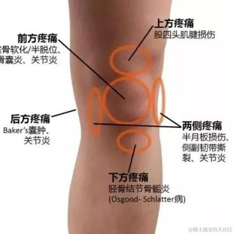 汪凝同学要努力于2023-11-02 09:51发布的图片