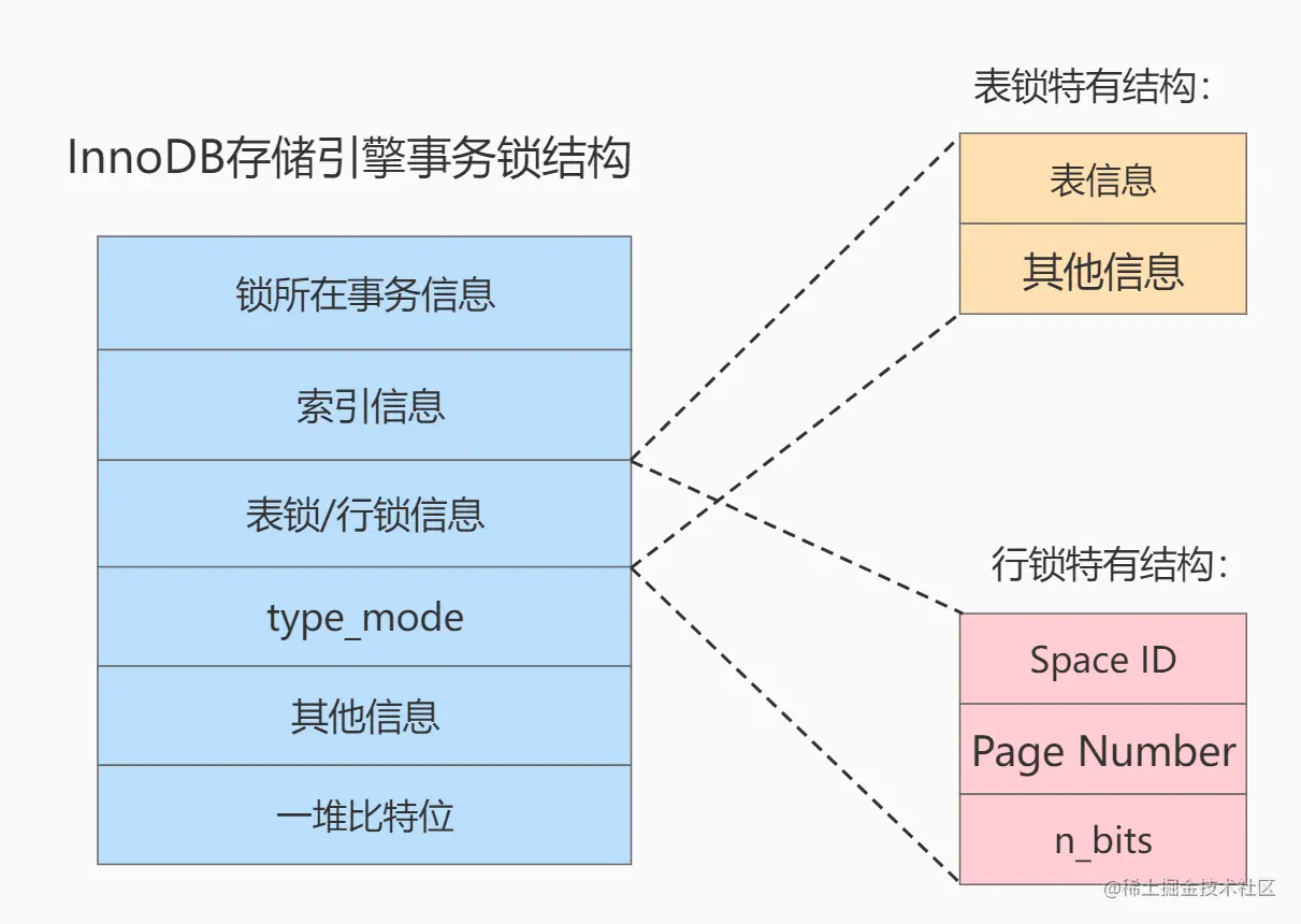 image-20220328191907367.png
