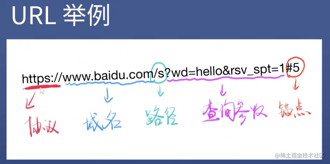 截屏2021-06-08 下午7.43.08.png