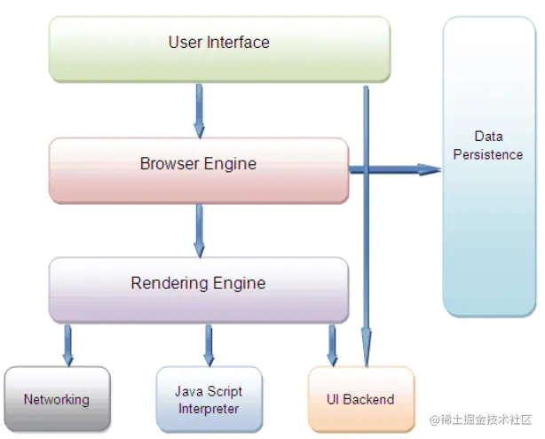 截屏2022-07-29 18.15.15.png