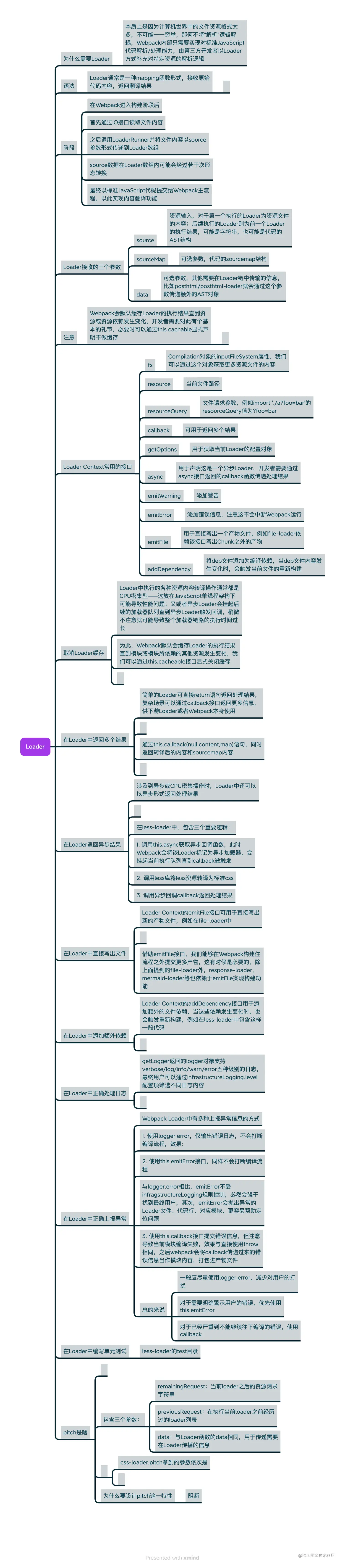 Loader.png