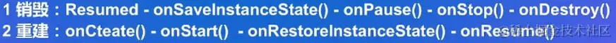 1-Activity在系统配置改变时的生命周期.png