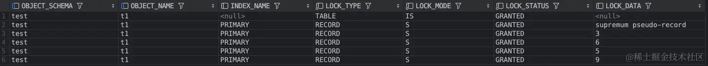 select-for share IX.png