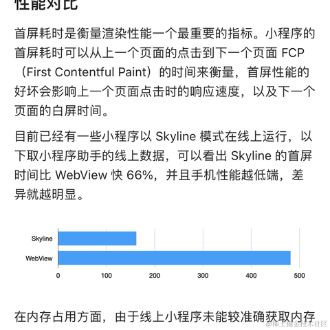 人人都是码农于2023-04-13 23:04发布的图片
