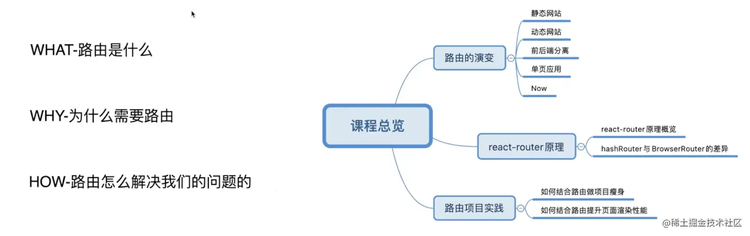 2202c3a47d45426a925099890c7ced1f~tplv-k3u1fbpfcp-zoom-in-crop-mark_1512_0_0_0.awebp