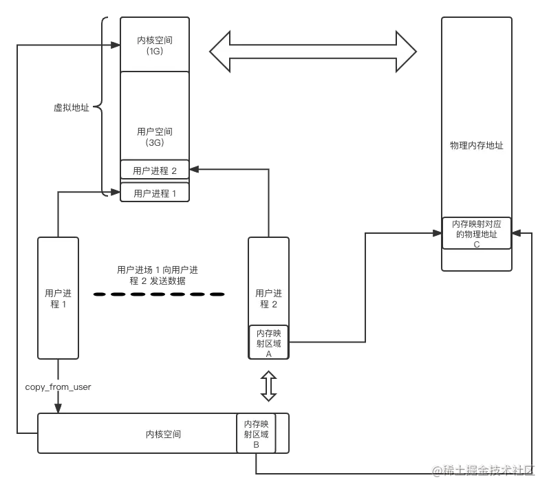 未命名文件 (2).png