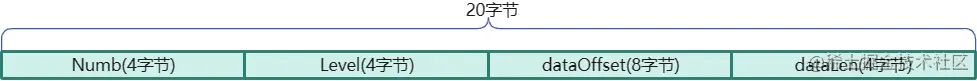 MetaData.png