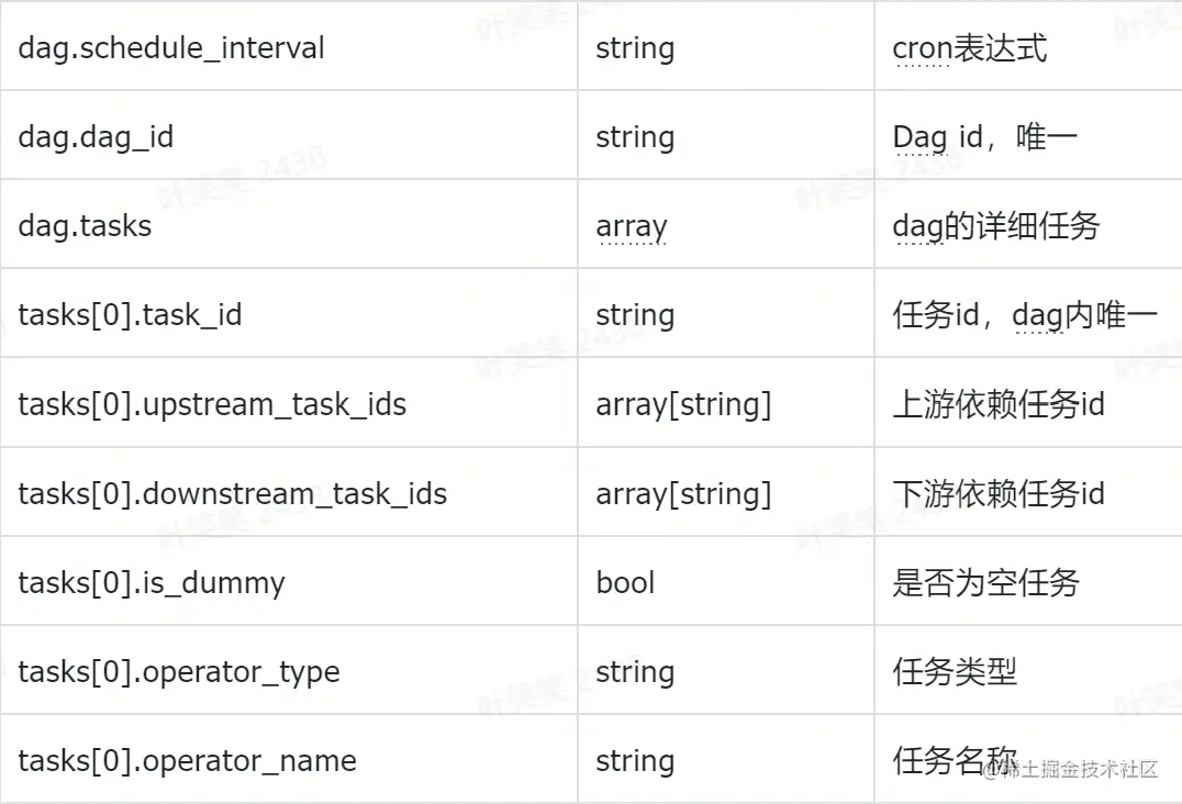 屏幕截图 2023-07-17 103354.png
