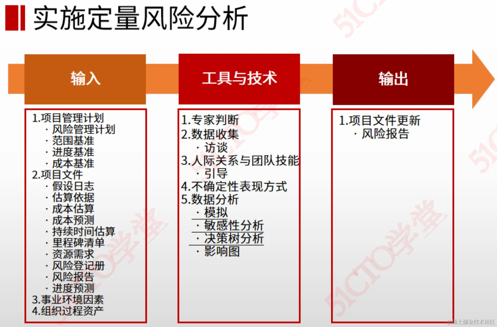 截屏2023-08-24 10.21.54.png