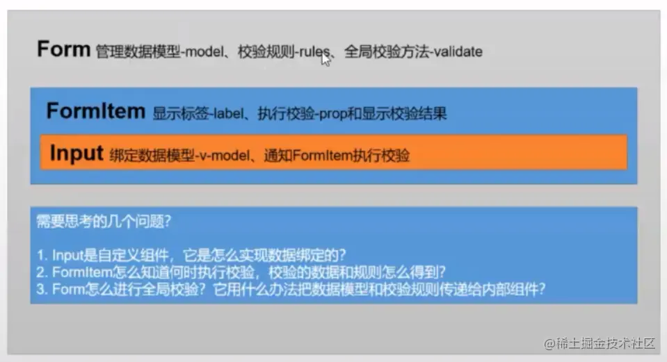 form表单示意图.png