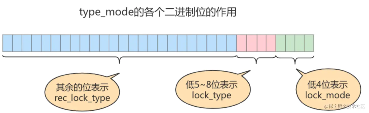 image-20220328192308086.png