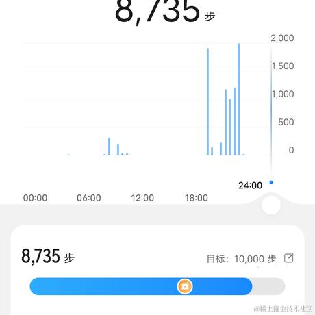 却是无人盼落雪于2022-10-01 23:05发布的图片