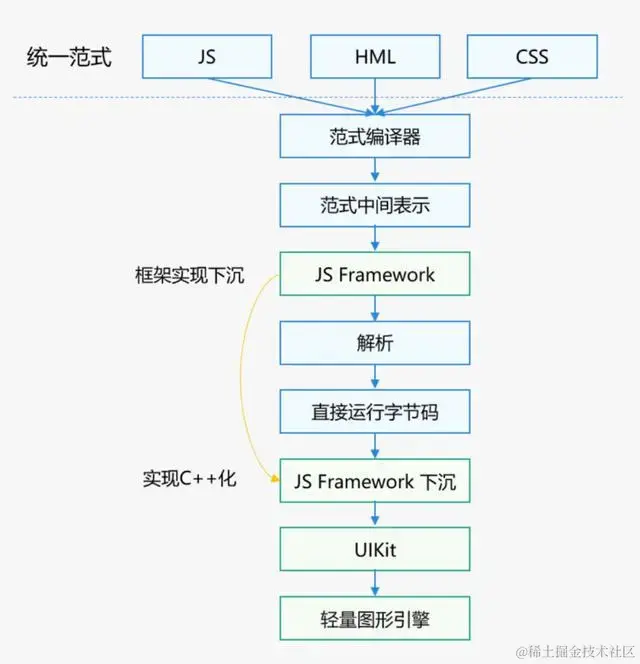 32fa828ba61ea8d3c912f39bba37af43241f58c3.webp
