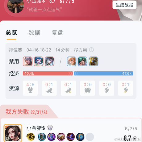 Sjrjfj于2023-04-16 19:10发布的图片