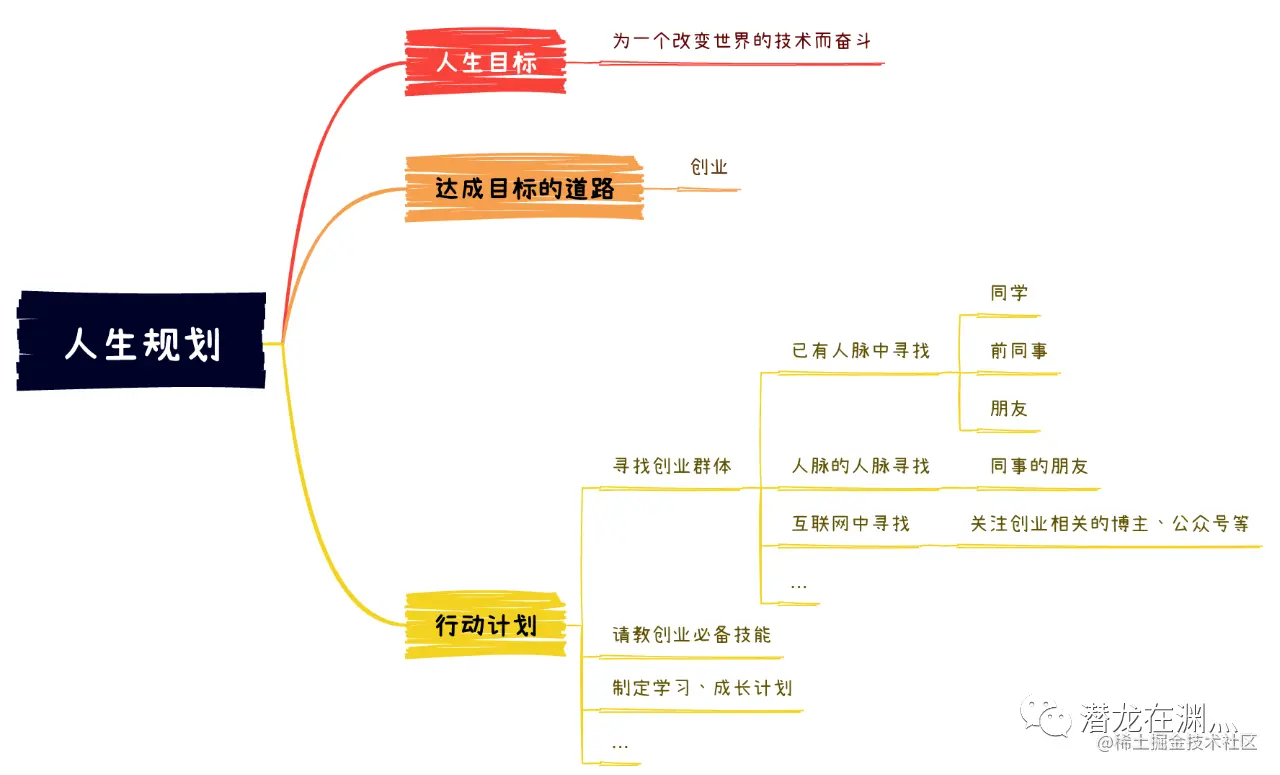 插图5.png
