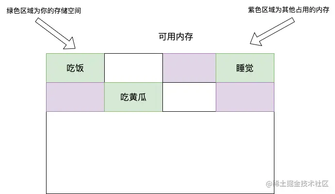 Untitled Diagram.drawio 2-20220703112644-m32sohz.png